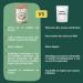 Prot ine de Pois Bio - Bioptimal - 80% Prot ines - 12% BCAA - Haute Digestibilit - Energie Sport Musculation - Poudre de Pois Jaune - 100% Pur - Conditionn en France - Certifi Ecocert - 500 g Go t neutre 500 g (Lot de 1) - Buy Online on GoSupps.com