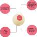 Bachelorette Party Ping Pong Balls - 12 Pack for Bachelor Parties & Boys Night Out - Fun Pong Games & Accessories! - Buy Online on GoSupps.com
