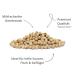 Buy Boomers Gourmet White Pepper Whole Muntok Pearl Refill 120g | Premium Spice for International Shipping - Buy Online on GoSupps.com