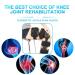 Nvorliy ROM Knee Brace with Shoulder Strap - Post Op Hinged Immobilizer Support for ACL, PCL, MCL, Arthritis - Orthopedic Rehab for Joint Injuries - Buy Online on GoSupps.com
