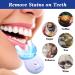 Lagunamoon Teeth Whitening Kit | 35% Urea Peroxide Gel with LED Light | No Sensitivity | Remove Coffee, Wine, Tea Stains - Buy Online on GoSupps.com