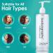 Bodyography Blanc Pump Hair Conditioner | Smooth & Nourishing Formula for Luxurious Hair Care - International Shipping Available - Buy Online on GoSupps.com