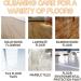 Powerful Decontamination Floor Cleaner Multi-purpose Floor Cleaner Momeng Hardwood Floor Cleaner Orange Alloweather Floor Cleaner Multi purpose Floor Cleaner Hardwood Floor Cleaner Orange (2pcs) - Buy Online on GoSupps.com