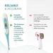 OCCObaby Clinical Digital Baby Thermometer - Fast & Accurate Fever Read for Kids - Waterproof & Flexible Tip - OCCOflex 43 - Buy Online on GoSupps.com