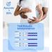 Pregnancy Test Strips 20ct - Over 99% Accurate & Easy to Use - Buy Online on GoSupps.com