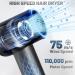 Professional High Speed Ionic Hair Dryer - 75m/s Airflow 110 000 RPM Brushless Motor Lightweight Travel Hairdryer 4 Temperature Settings Low Noise - Shop Internationally - Buy Online on GoSupps.com