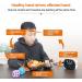 Hand Rehabilitation Robot Gloves Rehabilitation Robotics - Rehab Device with Mirror Mode and Single Finger Training for Functional Improvement of The Hands Right-M Right X-Large - Buy Online on GoSupps.com