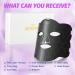Upgrade Your Skin with Red Light Therapy - Near Infrared LED 660nm & 850nm for Face and Body | Fast International Shipping - Buy Online on GoSupps.com