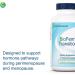 Nutra BioGenesis BioFem Transition - Menopause Support - 60 Capsules | Gluten-Free, Vegan, Non-GMO - Buy Online on GoSupps.com