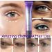 Tongyend Eye Cream Anti Ageing 0.7OZ Under Eye Cream for Dark Circles and Puffy Eyes Brightening Eye Serum Eye Bags Remover Dark Circle Anti Wrinkle Eye Cream Moisturiser Reduce Fine Lines - Buy Online on GoSupps.com