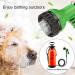 CLICIC 2 Gallon Pressure Sprayer with 7 Spray Modes for Camping Shower and Pet Bath - Buy Online on GoSupps.com
