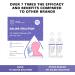 Base Labs 7% Hypertonic Saline Solution for Nebulizer Machine - 50 Vials 5ml Unit Dose - Respiratory Treatment for Clearing Lungs, Mucus, and Congestion - Buy Online on GoSupps.com