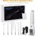 CENOZ High Frequency Facial Device - Portable Handheld Device with 6 Wands - Buy Online on GoSupps.com