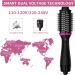 Plus 2.0 Dual Voltage Hair Dryer Brush - Travel-Ready Styling Tool for Europe | Anti-Frizz Volumizer with European Plug - Buy Online on GoSupps.com