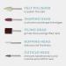 HoMedics Luxury 5 in 1 Electric Manicure/Pedicure Set - Five attachments to clean repair shape file and polish your nails MAN-1300-EU - Buy Online on GoSupps.com