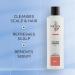Nioxin System 4: Coloured Hair Progressed Thinning Treatment | 300ml Shampoo (Pack of 1) - Buy Online on GoSupps.com