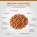 SPECIFIC Canine Adult CID-LF Digestive Support Low Fat 2 kg - Buy Online on GoSupps.com
