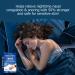 Difiney Nasal Strips for Snoring - Anti-Snoring Solution for Men and Women - Extra Strength - Breathe Better, Sleep Right - Blue - Buy Online on GoSupps.com