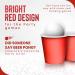 2oz Red Paper Disposable Shot Glasses for Jello Shots & Parties - Crack-Free Hard Plastic Alternative - Buy Online on GoSupps.com