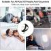 Anti Snoring Chin Strap - Stop Snoring with Adjustable Device for CPAP - Snoring Solution to Keep Mouth Closed - Buy Online on GoSupps.com