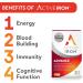 Active Iron Advance 25mg Iron Supplement | Non- Constipating | Clinically Proven to Increase Iron Levels | Fights Tiredness & Fatigue | 30 Daily Capsules - Buy Online on GoSupps.com