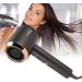 Negative Ionic Hair Dryer Portable Professional High Speed Hair Dryer for Fast Drying Anion Blower for Household Travel (US Plug 110V) - Buy Online on GoSupps.com