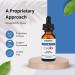 brazzoMD Stye Relief - Physician-Formulated for Chalazions | Arnica & Calendula - 1.0 Fl Oz - Fast International Shipping - Buy Online on GoSupps.com
