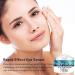 Buy Glycolic Acid Eye Cream 30g - Anti Wrinkle Hydrating Reduces Dark Circles & Puffiness - Buy Online on GoSupps.com