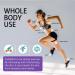 Anti Friction Cream Long Lasting & Non Staining Chafing Balm Thigh Inner Anti-Chafing Balm Thigh Anti-Friction Cream Prevention Rubbing Cream Prevents Skin Chafe & Irritation for Women Men - Buy Online on GoSupps.com