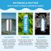 Just Water Infused Mint Flavored Spring Water | Boxed Bottled Water, Eco-Friendly & Sustainable | Low Calorie Beverage with Alkaline pH of 8.0 | No Artificial Flavors | 16.9 oz (Pack of 12) - Buy Online on GoSupps.com
