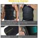 Men Back Waist Posture Corrector Adjustable Adult Correction Belt Waist Trainer Shoulder 3 L - Buy Online on GoSupps.com
