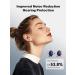 Buy Ear Plugs for Sleeping - Silicone Noise Cancelling 2 Pairs | 33dB Noise Reduction for Sleep & Snoring - International Shipping - Buy Online on GoSupps.com