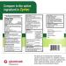 Buy 24-Hour Allergy Medicine - Cetirizine HCl USP Antihistamine 10mg Tablets for Pollen & Hay Fever Relief | 365 Count - Buy Online on GoSupps.com