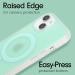Sonix Case for iPhone 15 14 13 | Compatible with Magsafe | 10ft Drop Tested | Jelly Mint iPhone 15 / 14 / 13 Jelly Mint - Buy Online on GoSupps.com
