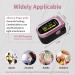 Buy Rechargeable Fingertip Pulse Oximeter - Accurate Blood Oxygen & Pulse Rate Monitor - Includes Charging Cable & Lanyard (Pink) - International Shipping Available - Buy Online on GoSupps.com