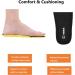 riemot Memory Foam Insoles for Men - Comfort Sport Shoe Inserts Shock Absorption Pain Relief - Black US12/EU45 - Buy Online on GoSupps.com