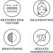 Vice Reversa Pigment Fader - Dark Spot Remover for Face with Niacinamide Gluthathione and Vitamin C MicroCrystal Skincare (12 Patches) - Buy Online on GoSupps.com
