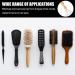 Superu Mini Brush Cleaner - 2PCs | Hairbrush & Comb Cleaning Tool | Salon-Grade Brush Cleaner for Perfect Hygiene - Buy Online on GoSupps.com