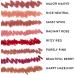 Laura Geller Modern Classic Lip Liner in Sassy Spice - Long-Lasting Creamy Formula to Prevent Feathering and Fading - Buy Online on GoSupps.com