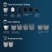 Philips Norelco Multigroom Series 5000 18-Piece Trimmer for Men - MG5910/49 - Buy Online on GoSupps.com