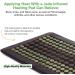 Buy Far Infrared Turmalin Heating Mat & Jade Pillows - 53.3*78.7cm | Best for Back Pain Relief Automatic Shutdown International Shipping - Buy Online on GoSupps.com