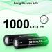 18650 Rechargeable Battery 9900mAh Flat Top - 4 Pack | Long-Lasting 3.7V Batteries for Headlamps & LED Flashlights - Shipping Worldwide - Buy Online on GoSupps.com