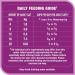 WHISKAS Meaty Selections Dry Cat Food With Real Chicken 4kg bag - Buy Online on GoSupps.com