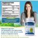 Migraine Relief Bundle: Basic Vigor Migraine Stick & Migrastil Capsules - Buy Online on GoSupps.com