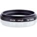 Rise(UK) Step Down Filter Ring Adapter 37-30mm - Compatible with 37mm Lens to 30mm Filter Size - Buy Online on GoSupps.com