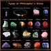 Purpledi 21pcs Chakra Stone Set - Healing Crystals & Gemstones for Meditation & Crystal Therapy - Buy Online on GoSupps.com