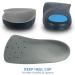 Men's Comfort Zone Heel Pain Relief Inserts - Blue, Size 8-12 - Buy Online on GoSupps.com