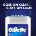 Gillette Clear Gel Power Rush Antiperspirant 70ml - Buy Online on GoSupps.com
