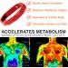 Redup Remote Infrared Bracelet - Adjustable Silicone Sports Band for Weight Loss & Lymph Drainage | Negative Ions & Anti-Static | 4 Pieces - Buy Online on GoSupps.com