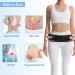 Sacroiliac SI Joint Hip Belt for Men & Women - Sciatica Relief Lower Back Pain Support Adjustable Back Brace for Pelvic & Nerve Compression - Buy Online on GoSupps.com
